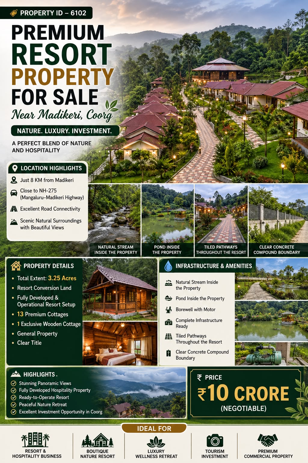 🆔 *PROPERTY ID – 6102* 🏡🌿 *Premium Resort Property for Sale – Near Madikeri, Coorg*